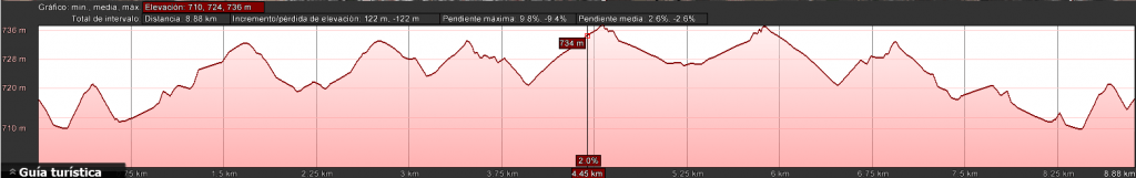 perfil carrera psicologos 2014
