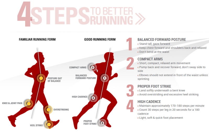 Natural-Running-Altra
